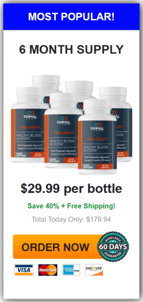 Glucoburn offer package price 